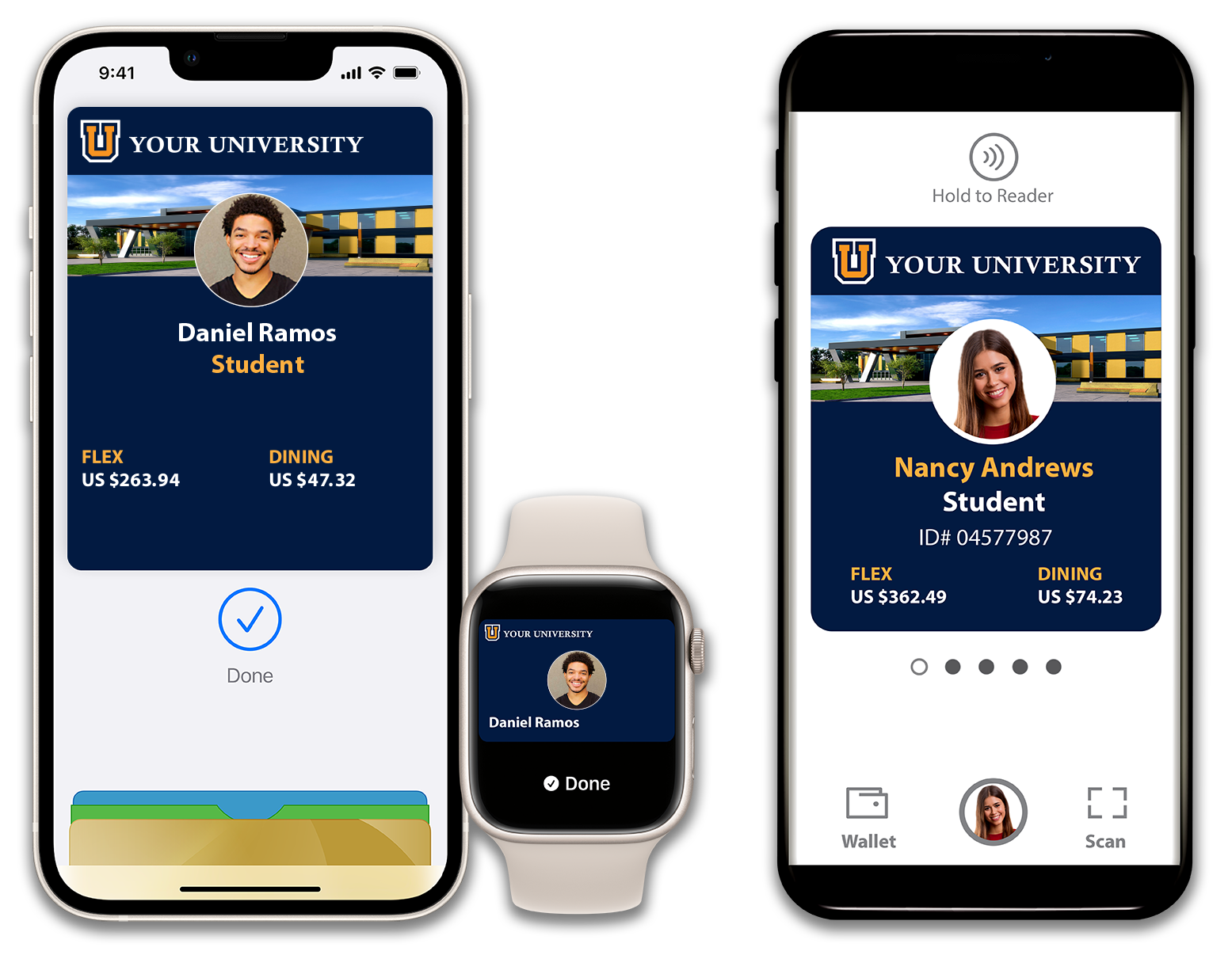 OneCard Campus ID | TouchNet